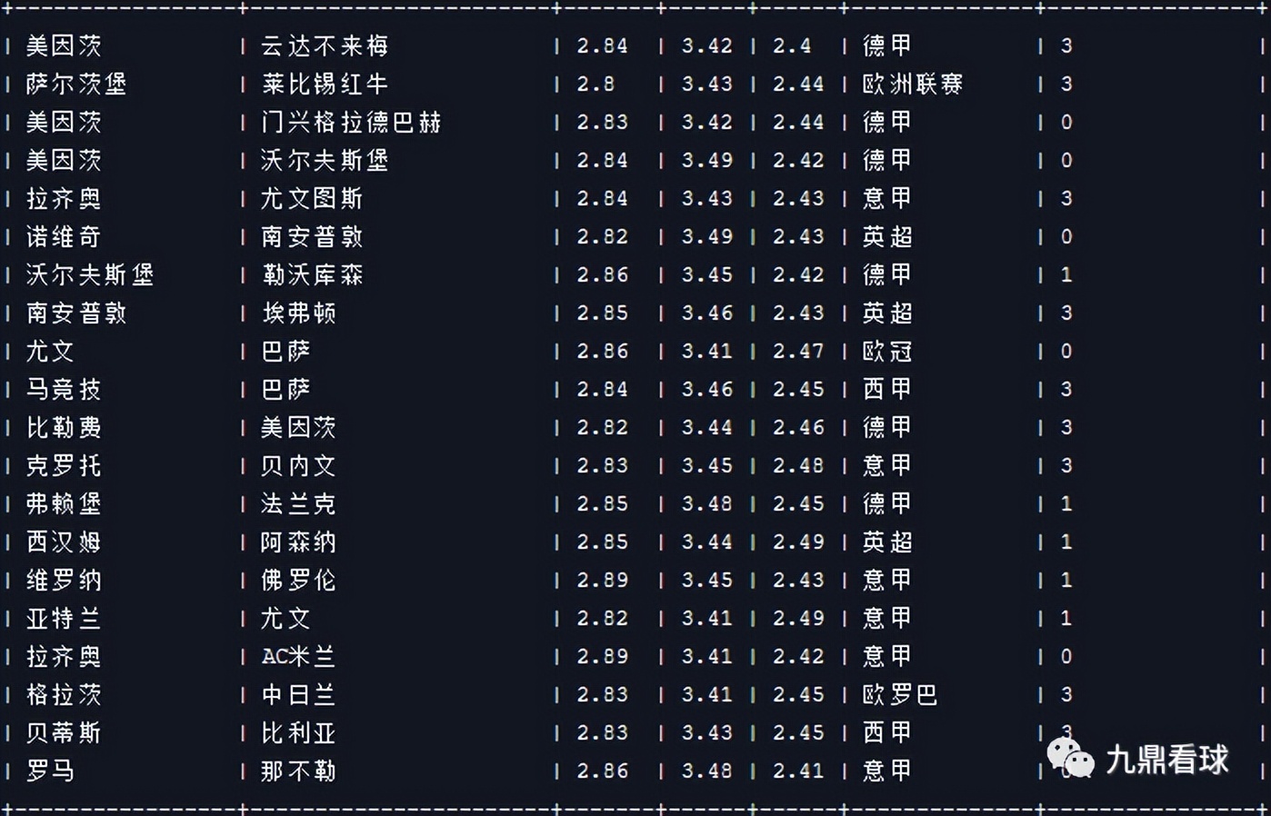 23043期任九实单推荐,任九23039期推荐