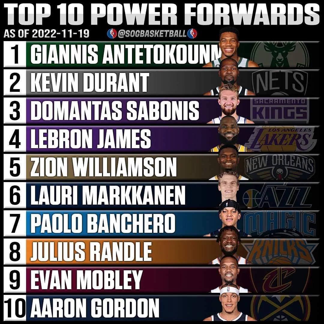 美媒评选nba史上最全能阵容詹姆斯,美媒评价詹姆斯第21个赛季