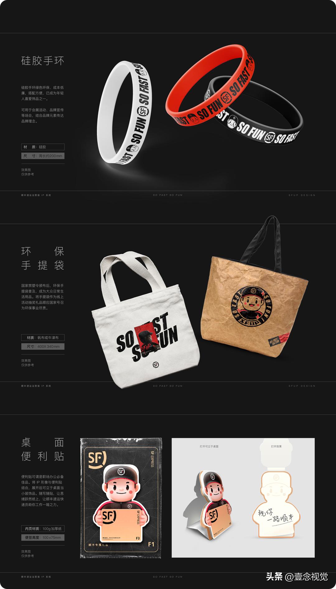 顺丰ip形象是什么,顺丰ip形象