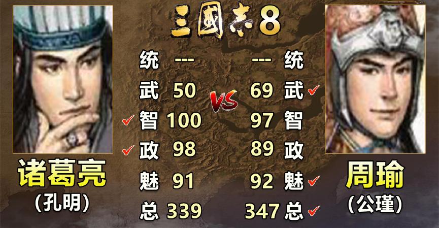 三国志诸葛亮比演义更厉害,三国志诸葛亮和刘备哪个厉害