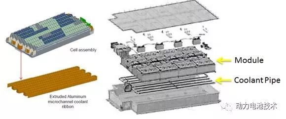 圆柱电池极耳焊接示意图,电池极耳技术参数