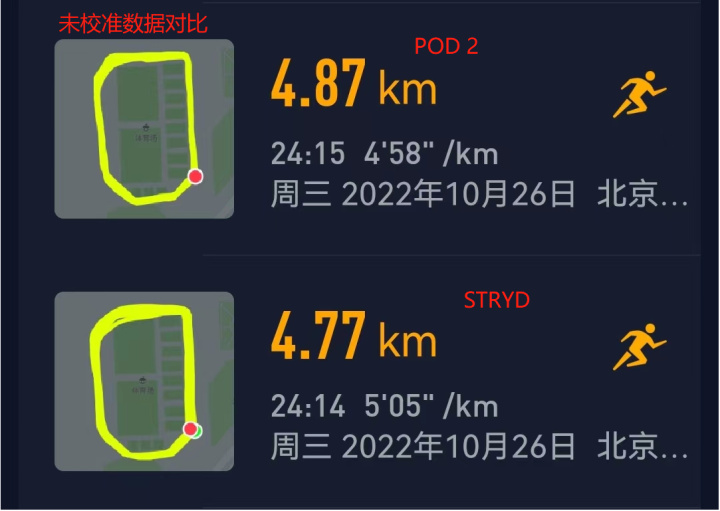 高驰pod2有必要入手么,高驰pods2
