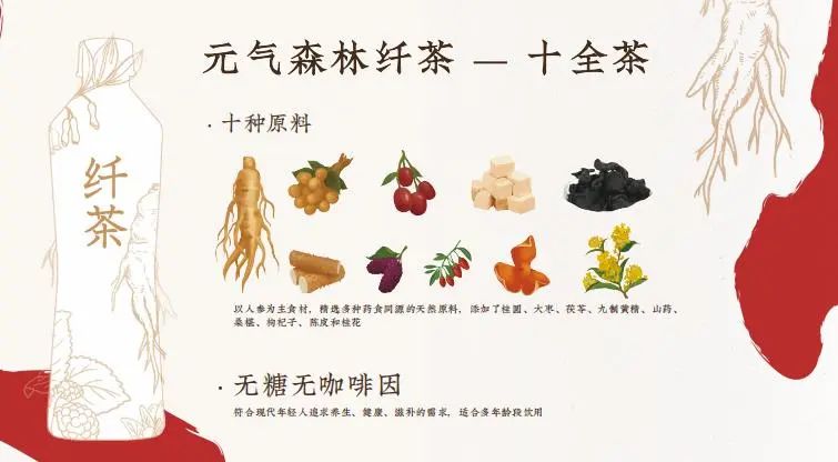 元气森林纤茶系列有哪些,纤茶玉米须茶元气森林