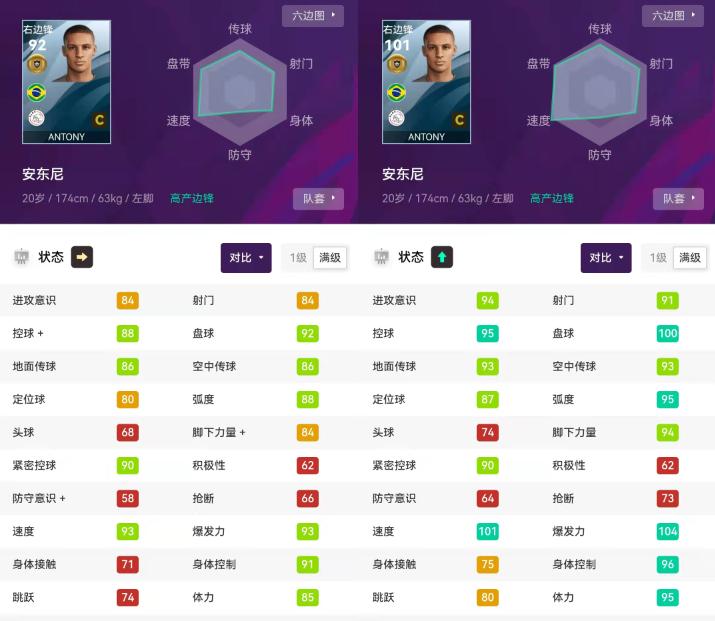 巴萨足球转会新闻,巴萨转会拜仁的球员转会曼城