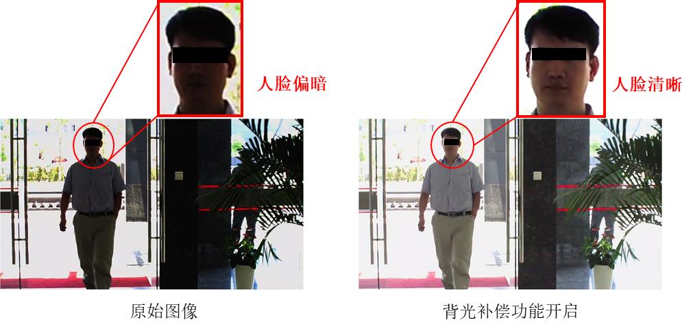 「一起学」安防-视频监控系统前端摄像机详解及后端相关设备简介