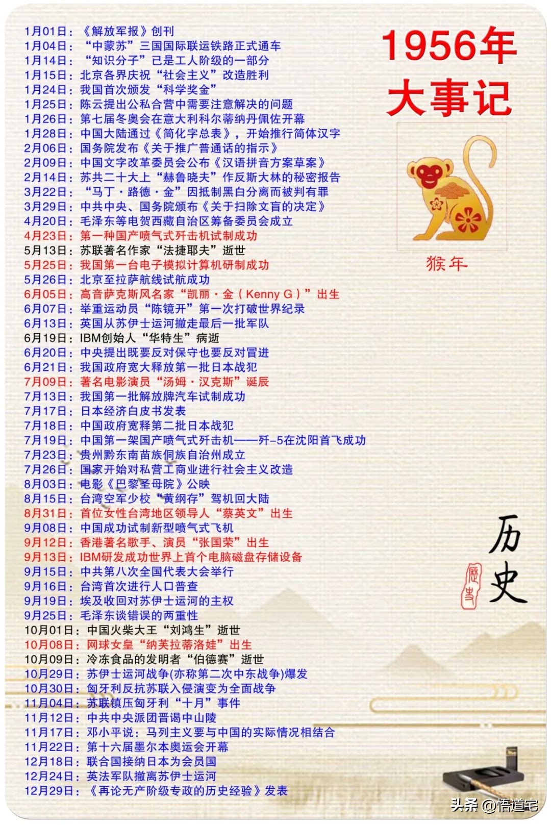 真格基金创始人杨建平,徐小平真格天使投资基金创始人