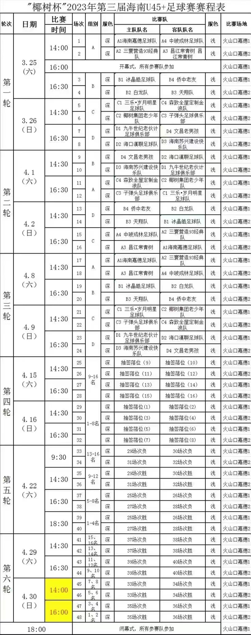 椰树杯挑战赛,海南西部杯足球比赛