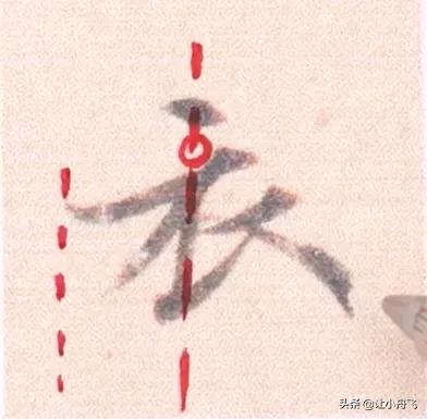 好看的字有什么共同特点,好看的字与书法