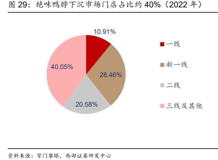 绝味食品加盟需要多少钱,绝味食品加盟挣钱吗
