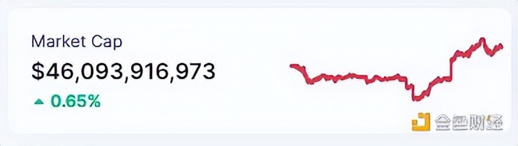 韩国颁布最严限制入境令,韩国出台政策保护股市