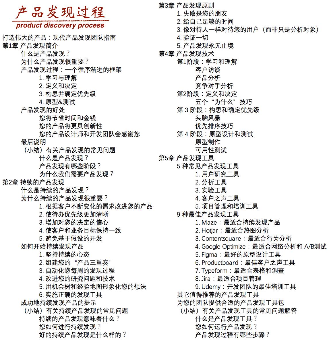 产品发现（ProductDiscovery）：产品创新开发的第一步（6）