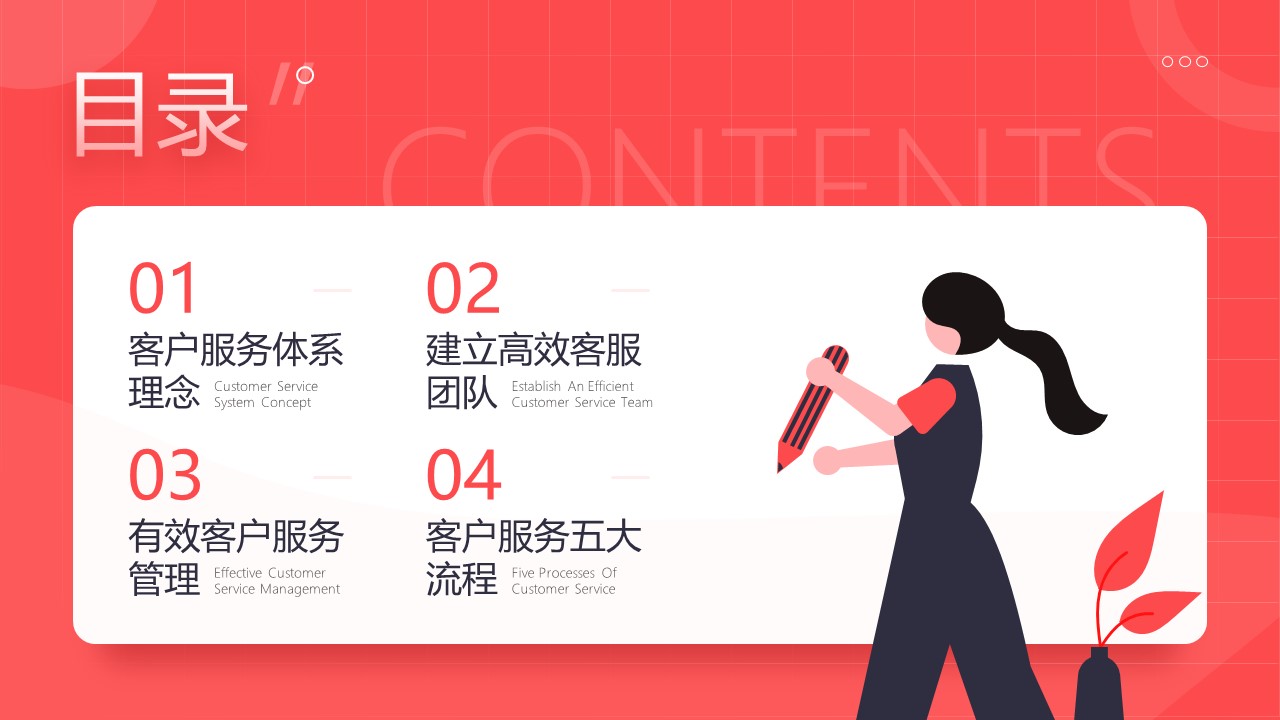 瀹㈡湇濡備綍鎻愬崌瀹㈡埛婊℃剰搴pt,瀹㈡埛鏈嶅姟绠＄悊鍩硅ppt