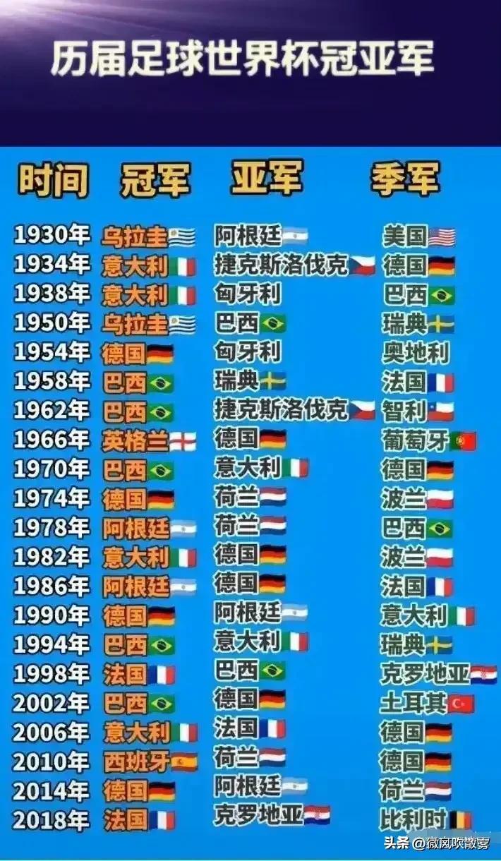 办世界杯和奥运会哪个赚钱,俄罗斯世界杯真的赚钱吗