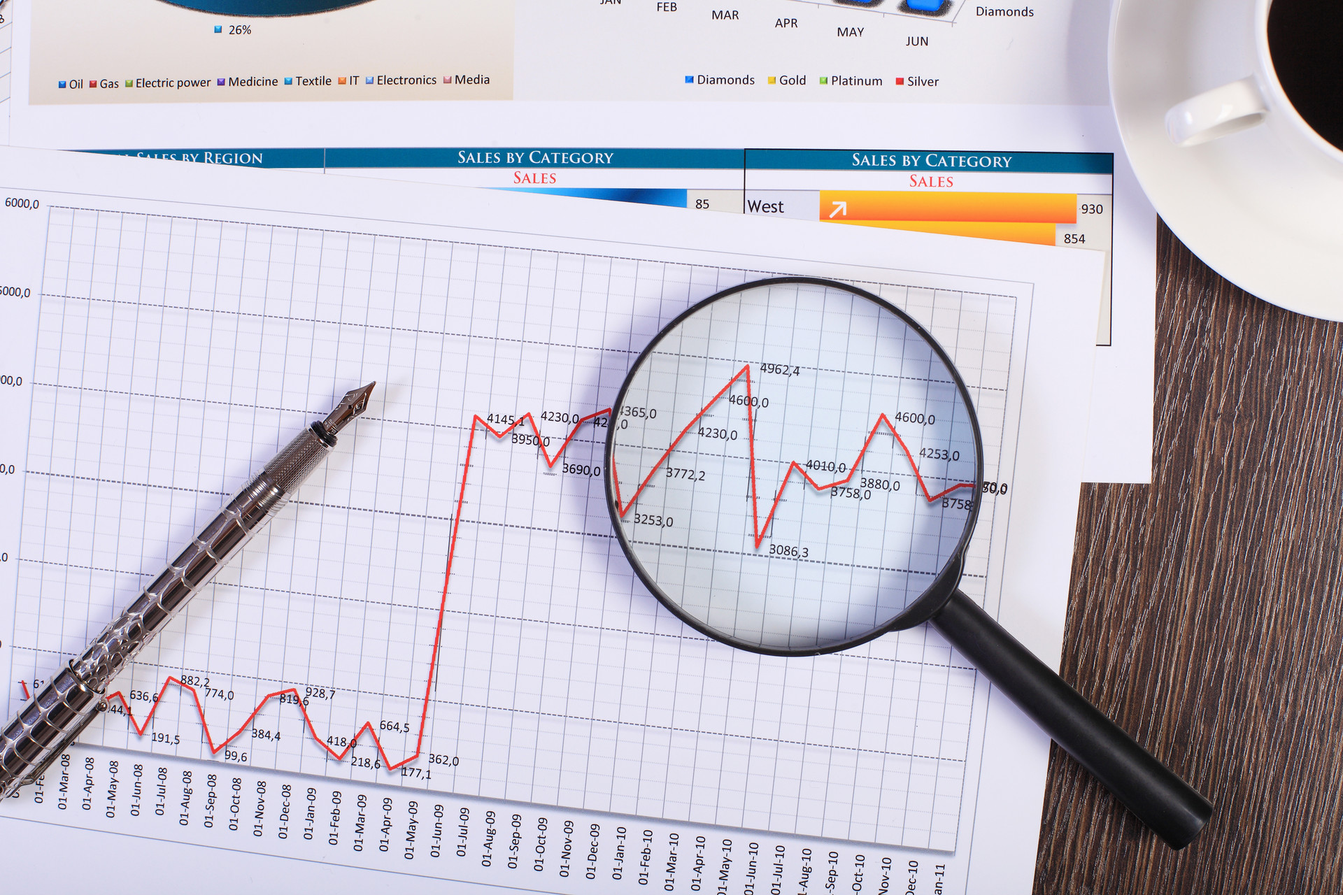 去药店买维生素b6要多少钱,去药店买两块钱维生素c