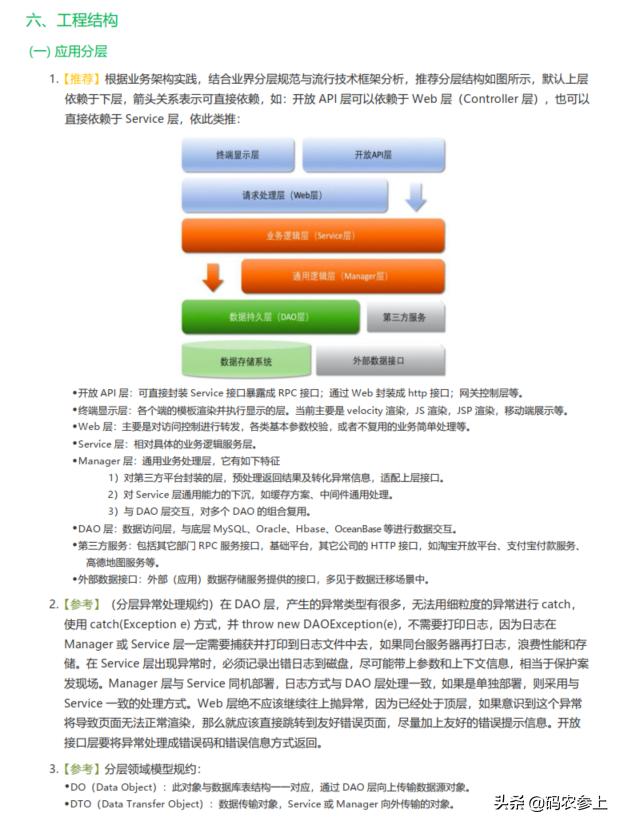 阿里java核心知识手册,java开发手册阿里从哪获取