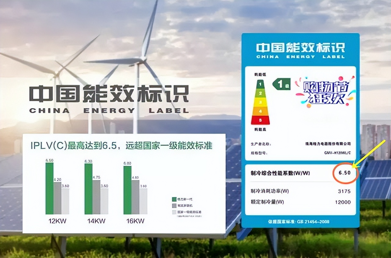 空调315便宜还是618便宜,空调双十一买还是618时候买