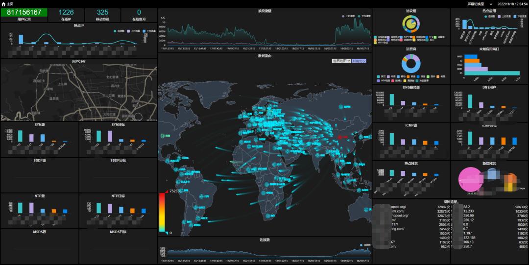 鍗″灏斾笘鐣屾澂瀹夊叏,鍗″灏斾笘鐣屾澂瀹夊叏鎻愮ず