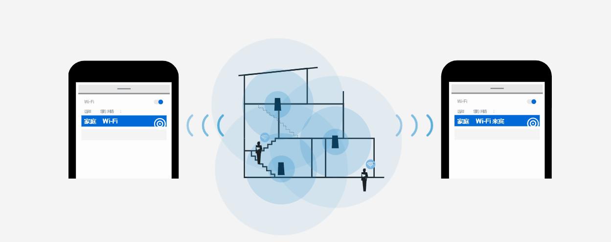 中兴路由器ax5400pro和ax5400评测,中兴zte-ax5400pro双频千兆路由器
