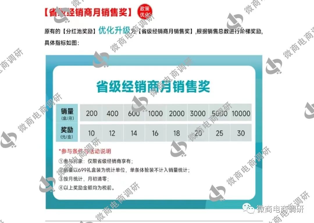 秘伴裤招商加盟云南负责人电话,秘伴裤销售模式是不是传销