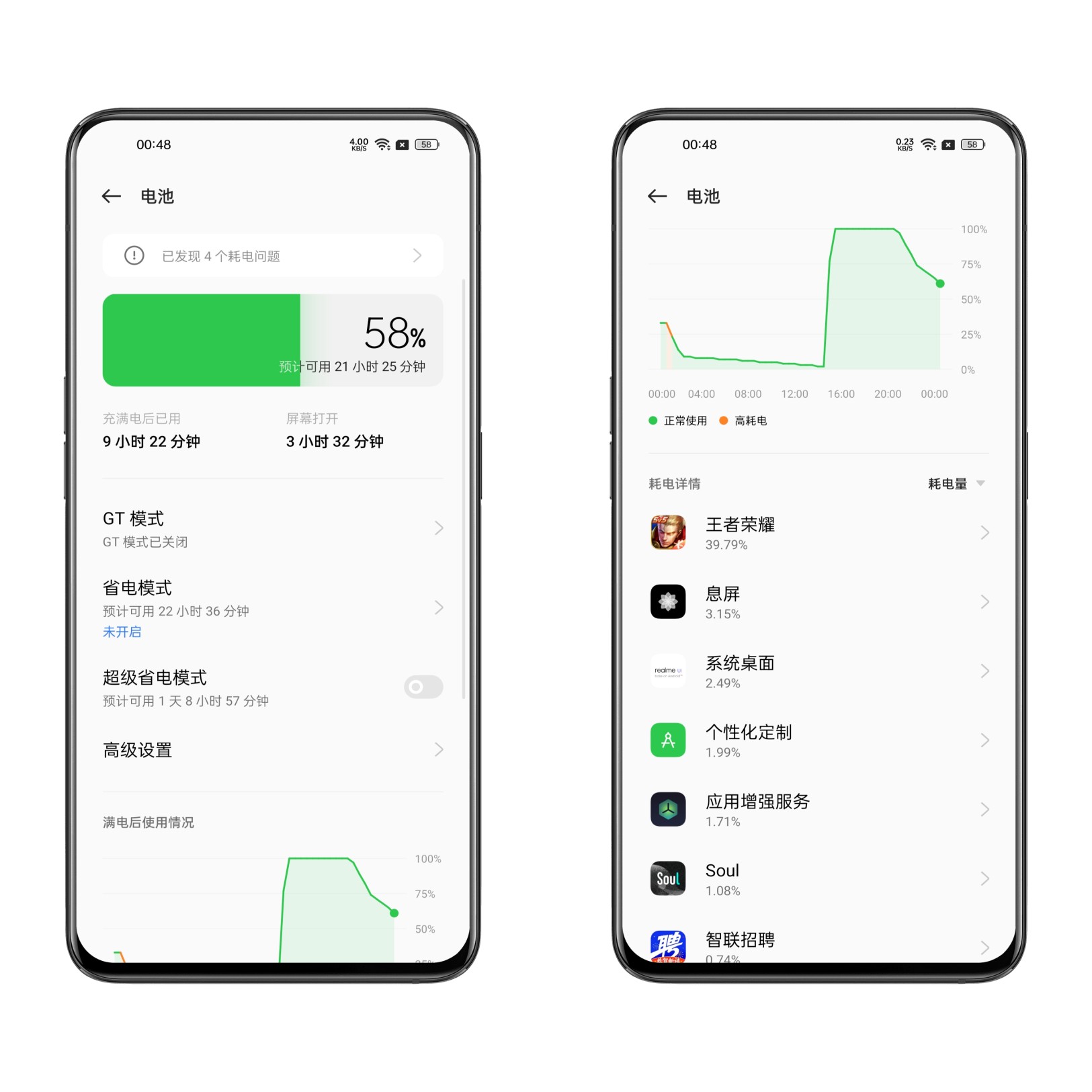 realmeui5.0推送名单gt2,realmegt2pro系统流畅度评分