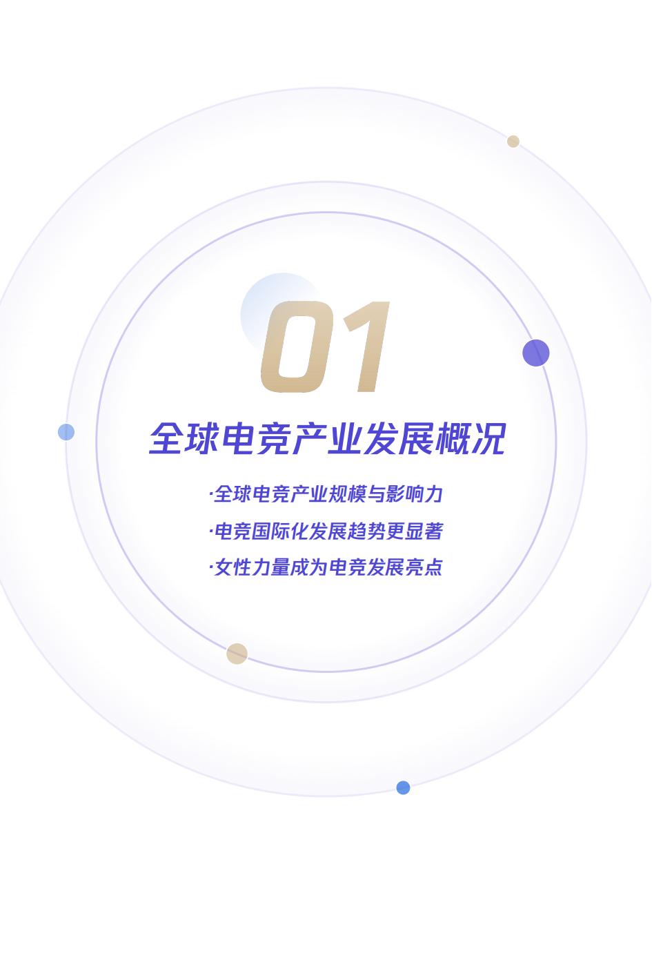 全球2023电竞赛事热度排名,电竞行业未来分析