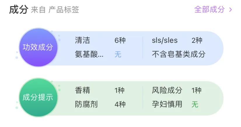老国货洗发水黑芝麻洗发水,去超市买洗发水红黑榜