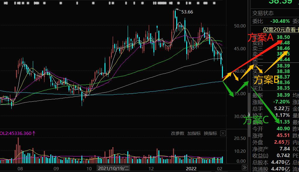 旭升股份股票趋势分析最新,旭升股份行情预测