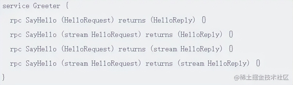 grpc实战与原理,grpc框架实例
