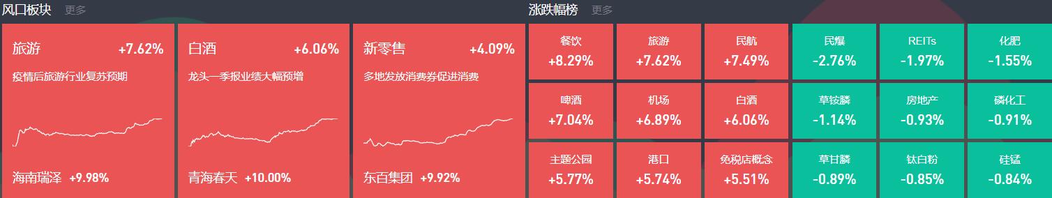 国诚投资荐股靠谱吗,国诚投资荐股18880元每年靠谱吗