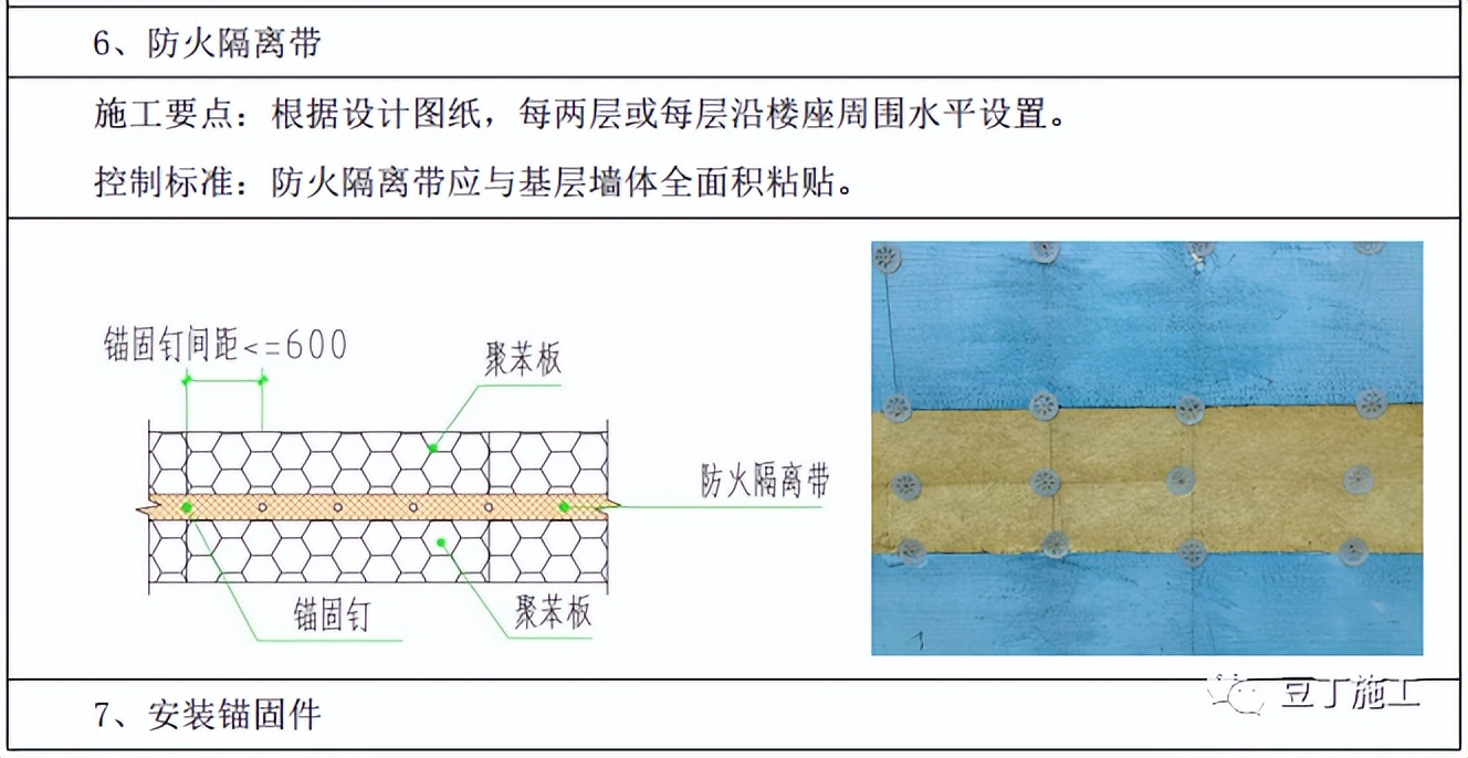 外墙保温颗粒施工工艺流程,外墙内保温水泥发泡施工工艺
