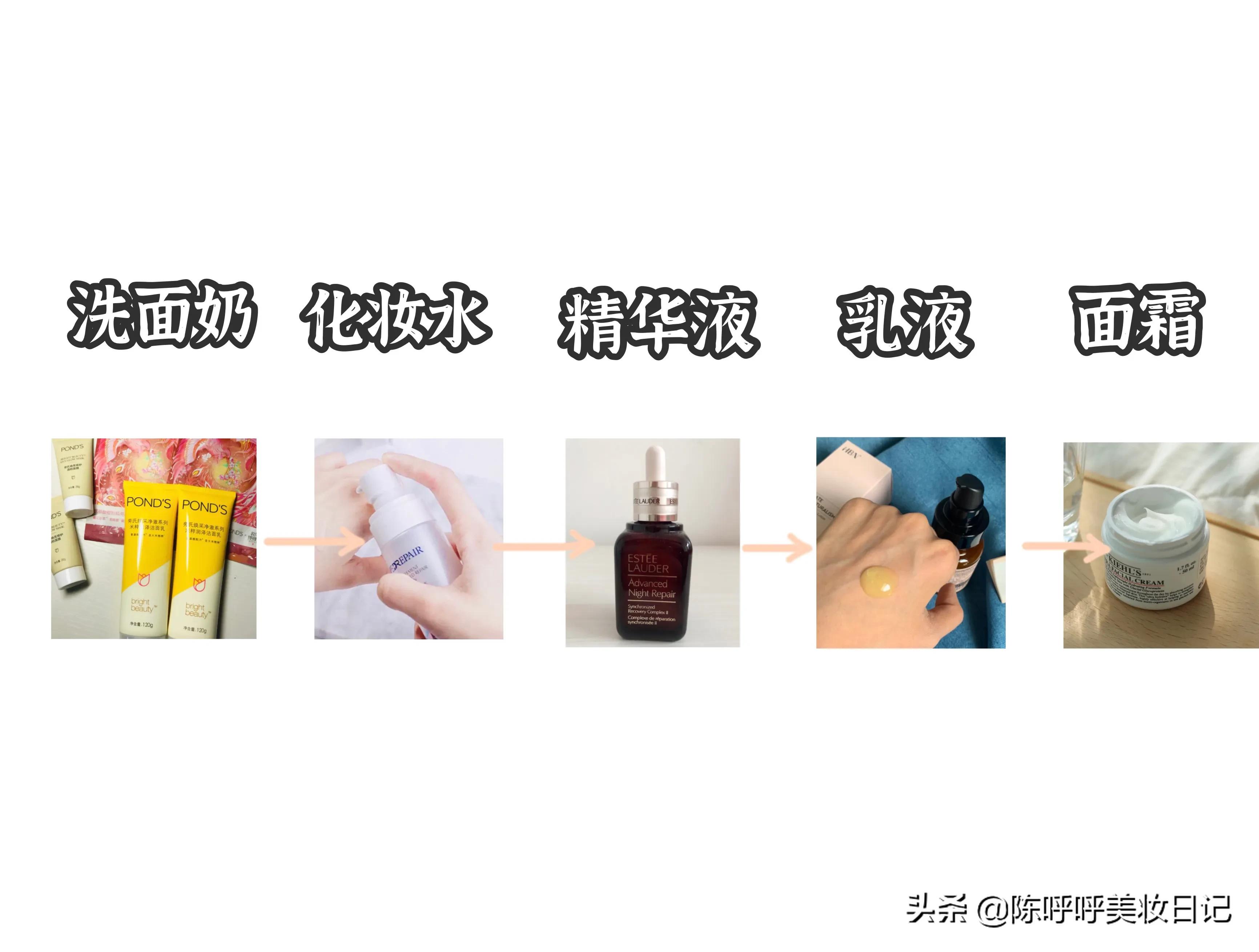 护肤品的正确使用顺序怎么用,护肤品正确使用顺序和方法