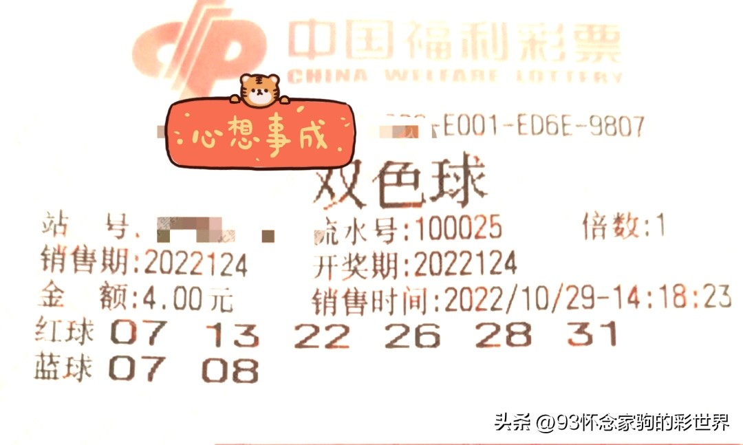 双色球第22122期走势分析及晒票,双色球22130期最新晒票分析