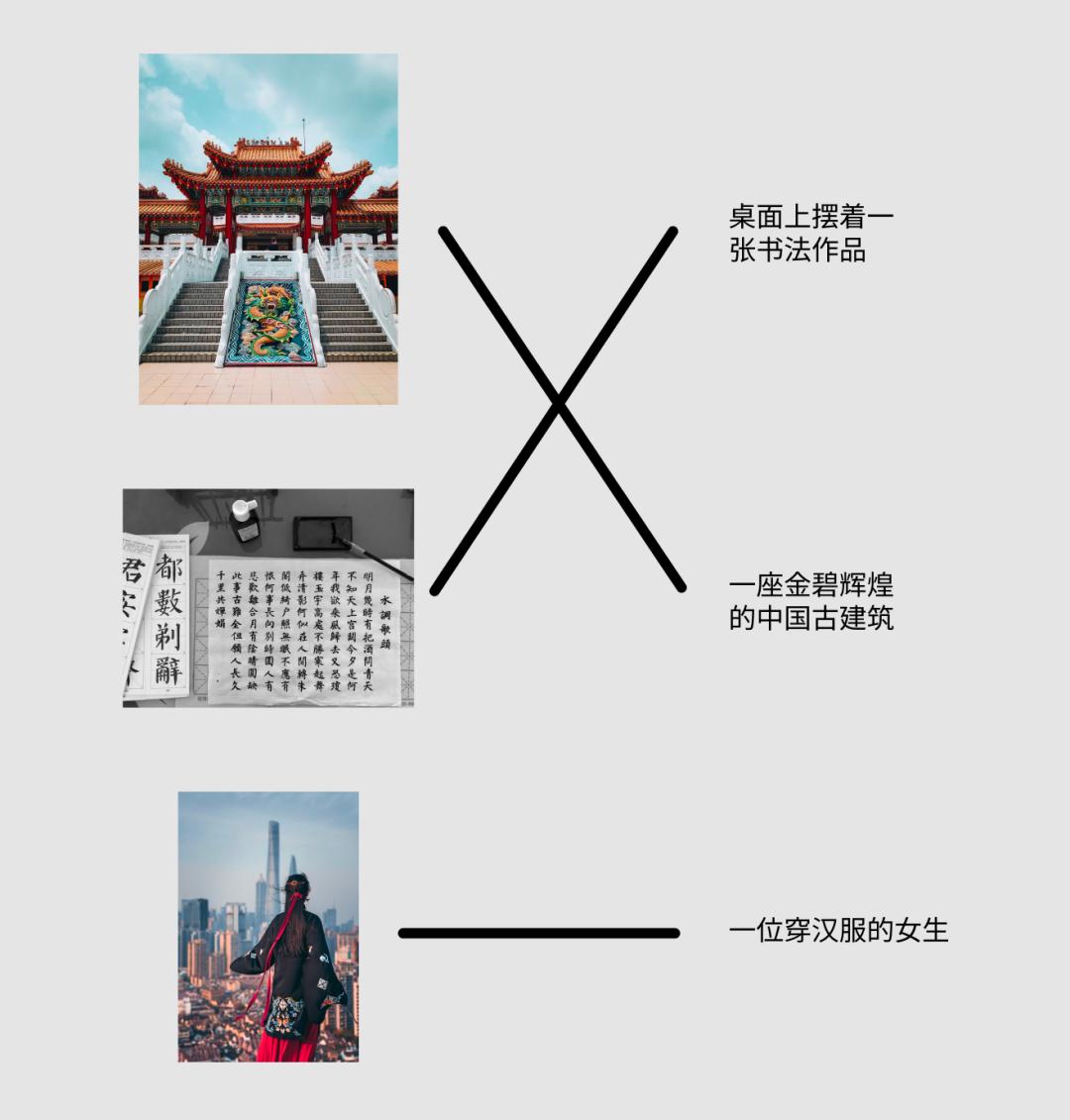 关于chatgpt的通俗总结,chatgpt通俗易懂的讲解