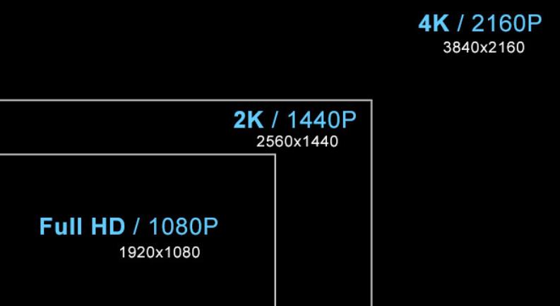 hkc32寸miniled显示器,aocminiled显示器