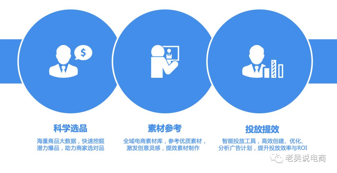 有米云一个月多少钱,有米云注册收费吗