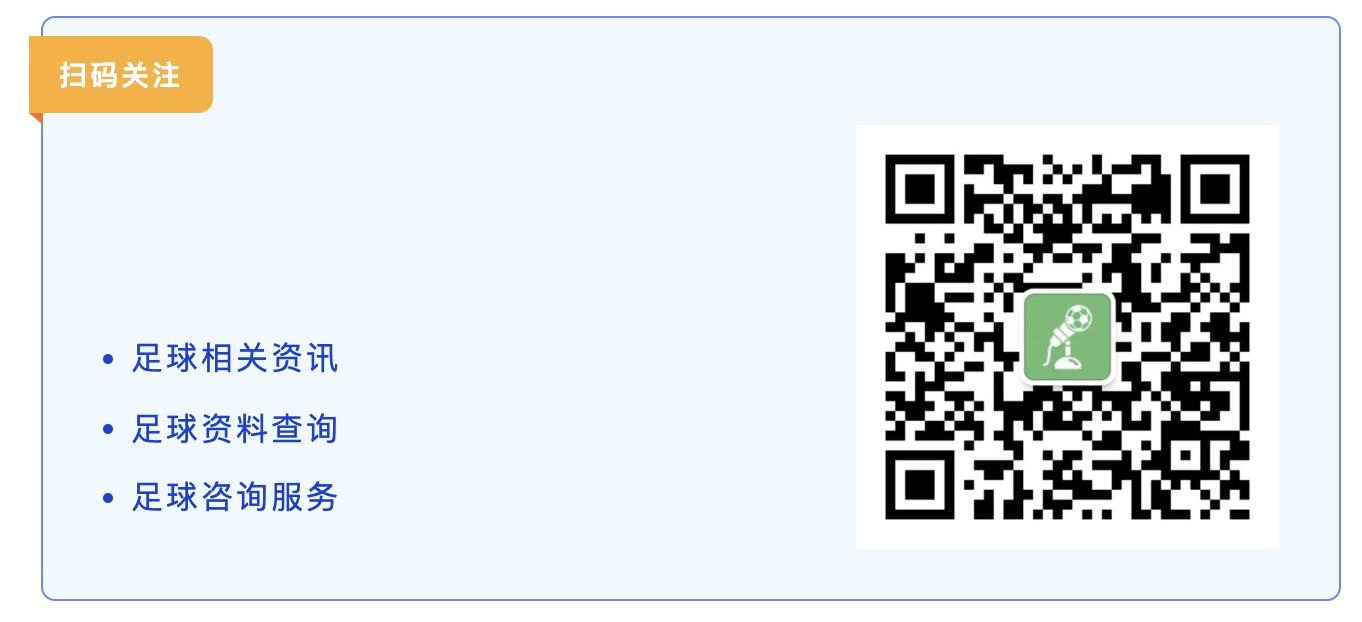 国际足联关于青训球员的规定,国际足坛转会申请