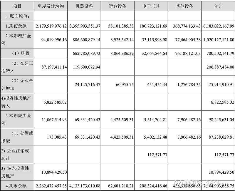 公司万字深度：纸包装龙头裕同科技