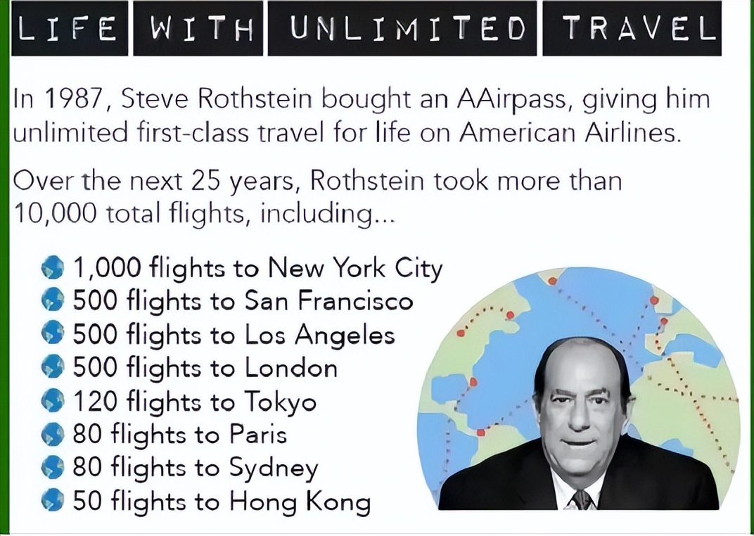 男子花25万买了一张无限次机票,男子花25万买一张无限次飞机票