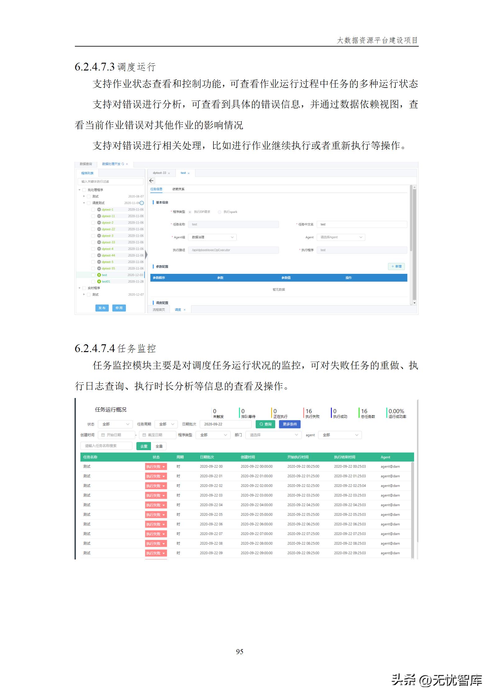 大数据资源平台建设方案,大数据平台建设工作方案预算