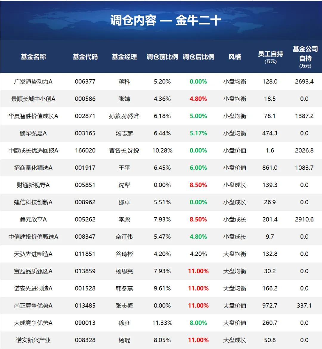 股票择时有多难,择时交易亏损原因
