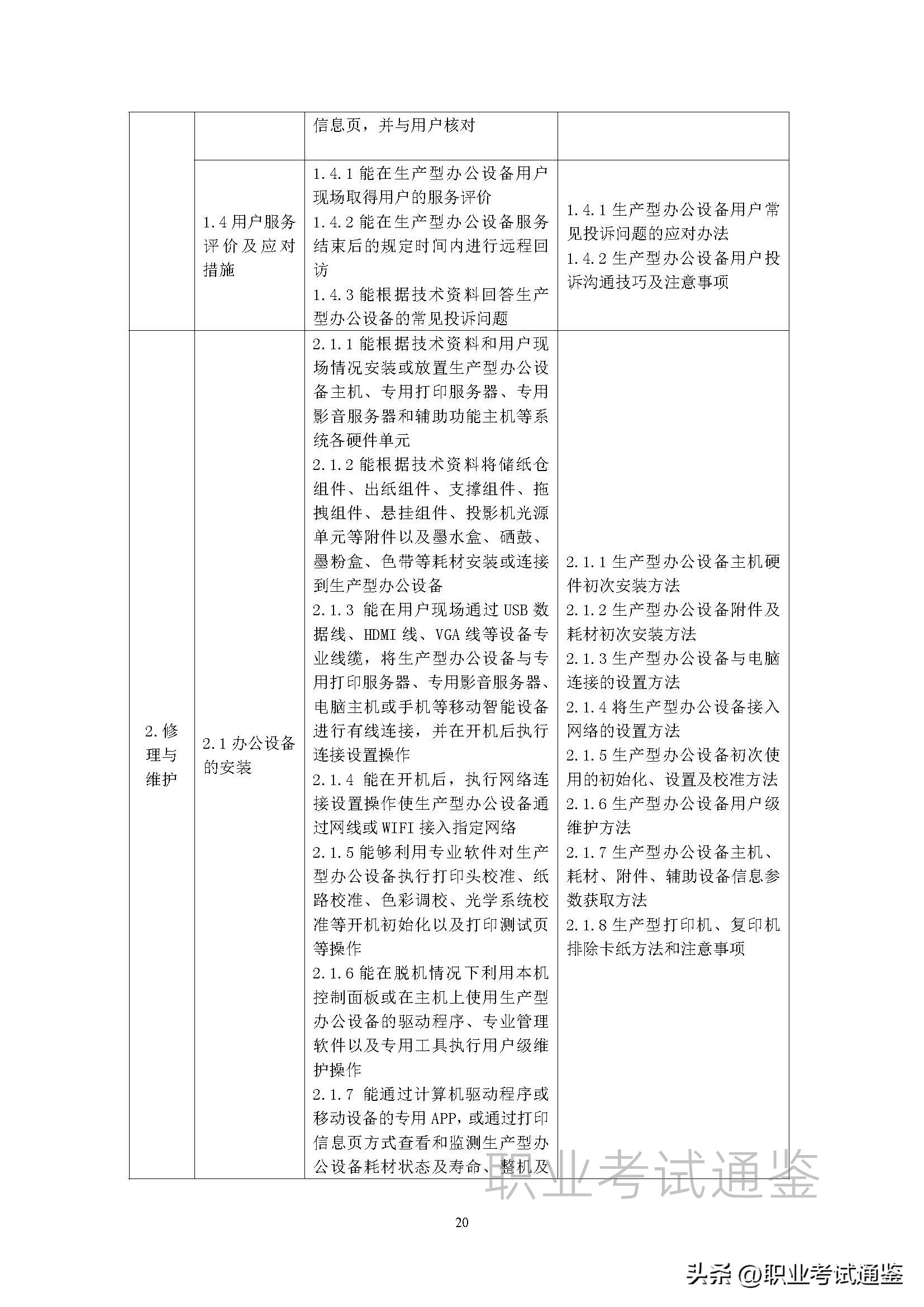 安装维修工国家职业技能标准,维修工职业技能标准