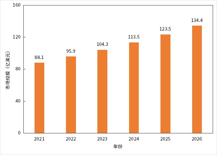 治疗脱发的药是骗人的吗,全国唯一承认治疗脱发的药