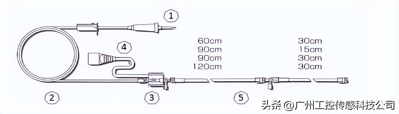 血压测量仪显示19.7,血压测量仪160左右正常吗