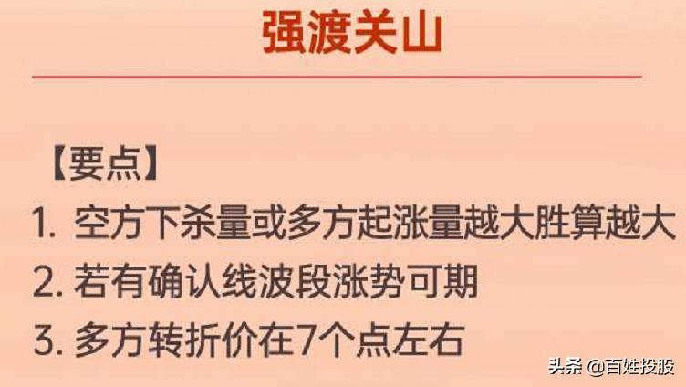 「专题学习」第16期：强势股的低吸战法