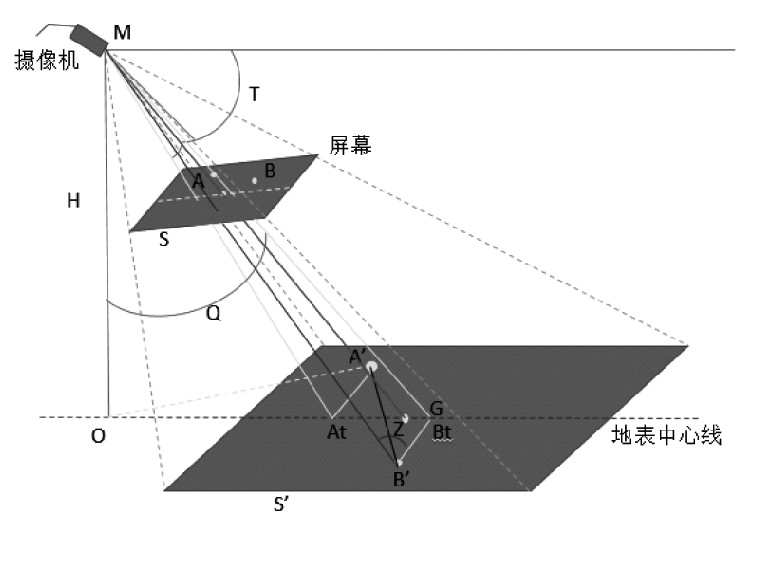 增强现实,AR技术在高速公路视频监控中的应用