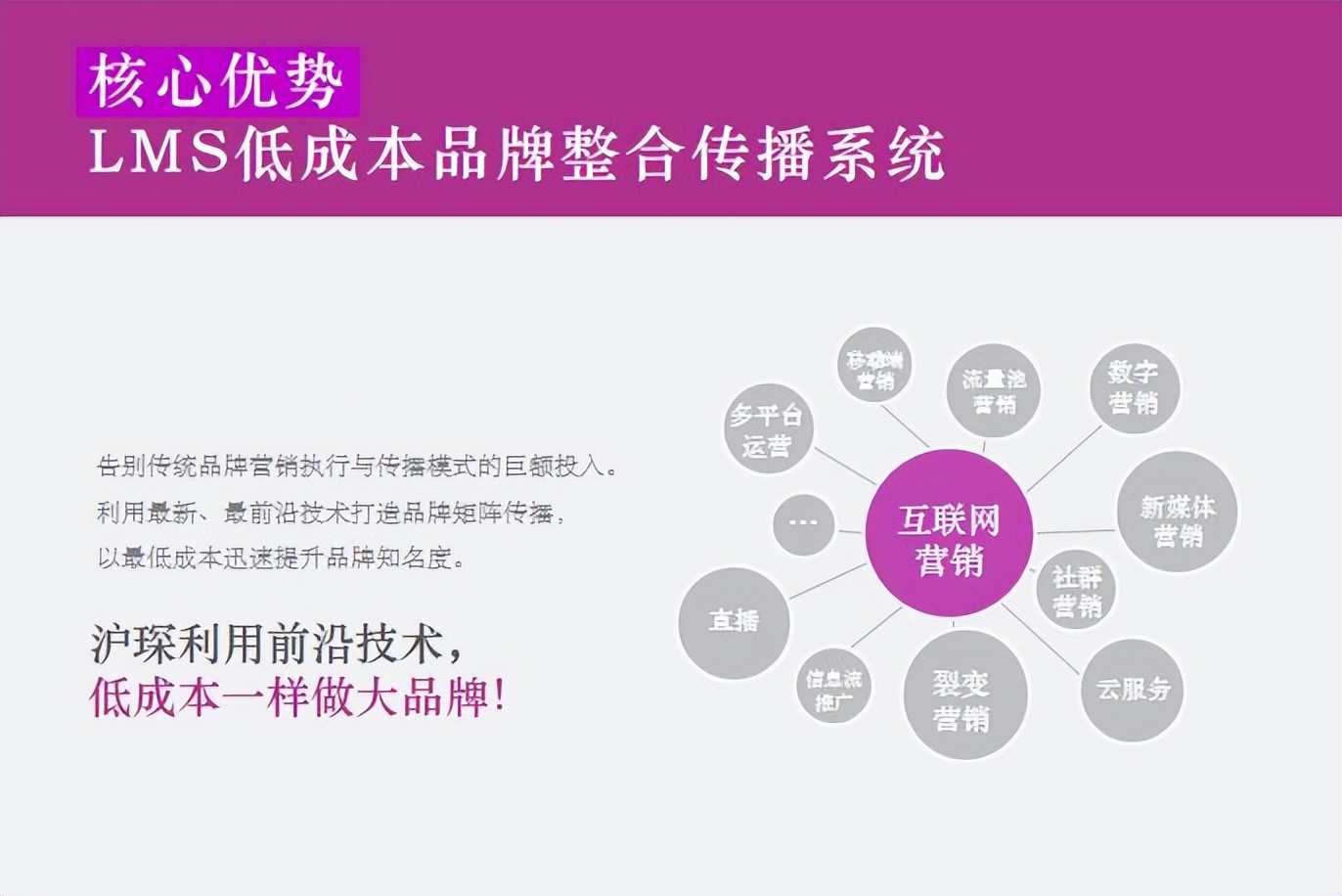 国内最好的品牌策划公司排名前十,中国品牌策划机构排名榜前十