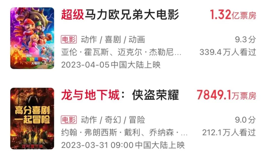 好莱坞票房现状,好莱坞票房惨败