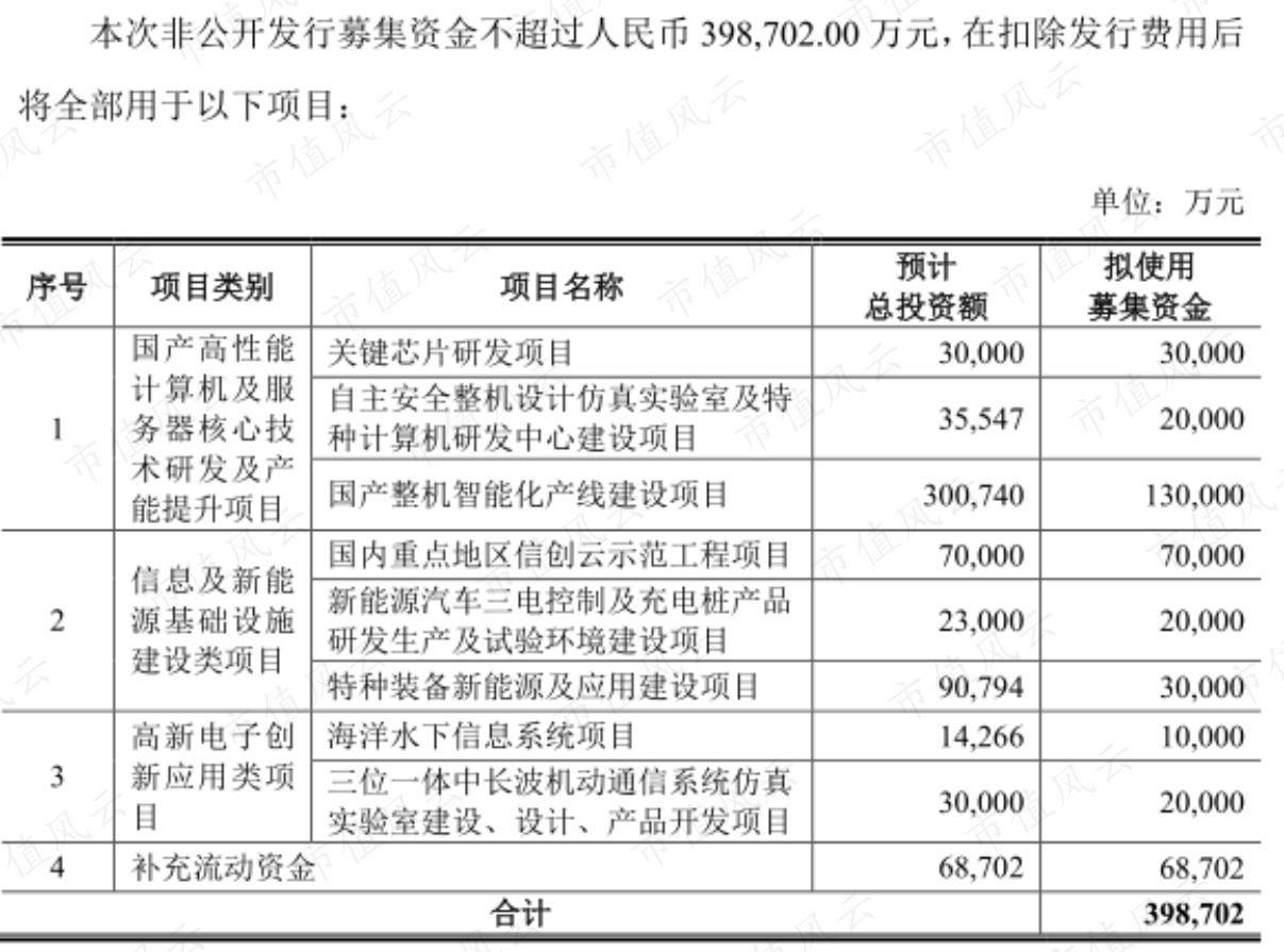 国货之光还是营销之光,国货之光和李宁哪个好