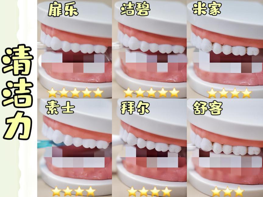 冲牙器测评视频大全,六款热门冲牙器测评