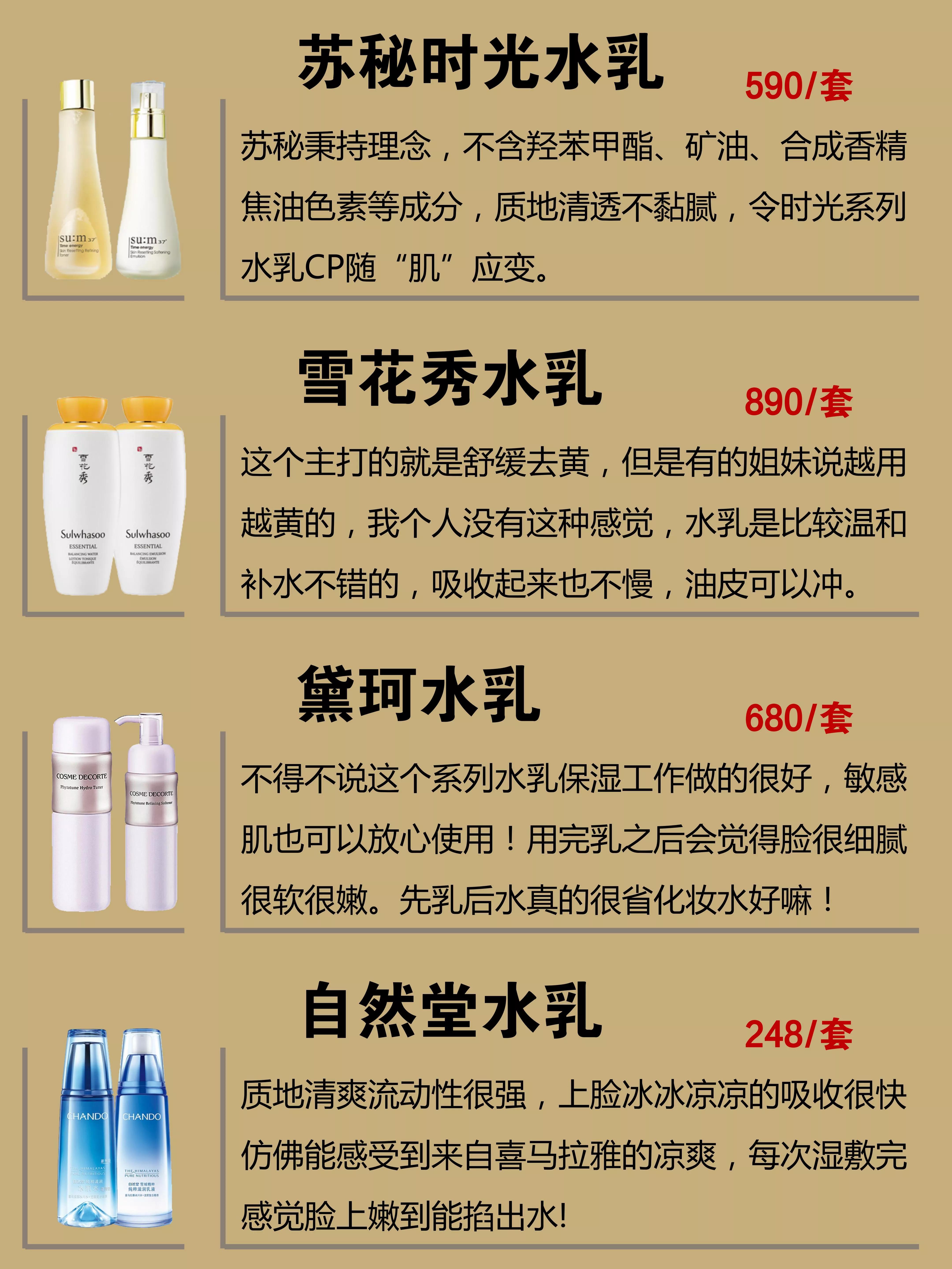 夏季水乳敏感肌平价,sk2水乳真实测评推荐